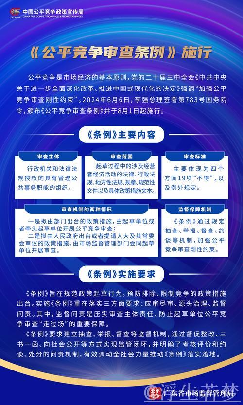 推动民营经济高质量发展丨细化公平竞争审查条例 全面护航市场公平 推动民营经济高质量发展丨细化公平竞争审查条例 全面护航市场公平