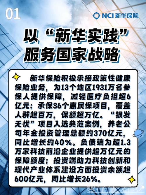 新华鲜报丨考核机制优化升级，保险资金入市更通畅