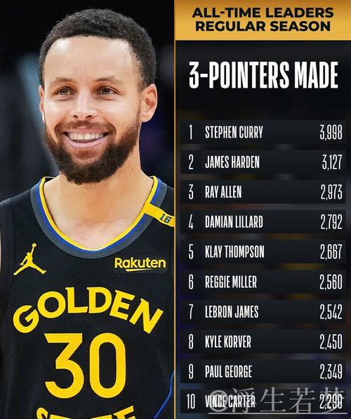 国王队新赛季前25场6胜19负，创队史第二差开局纪录