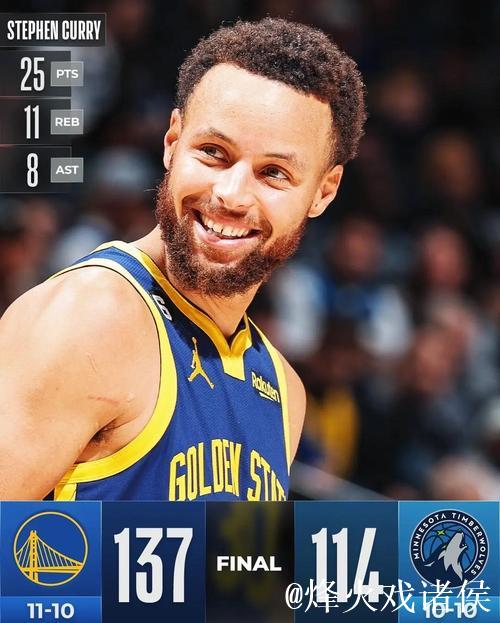 库里31+10力克爱德华兹19分 勇士击败森林狼终结3连败