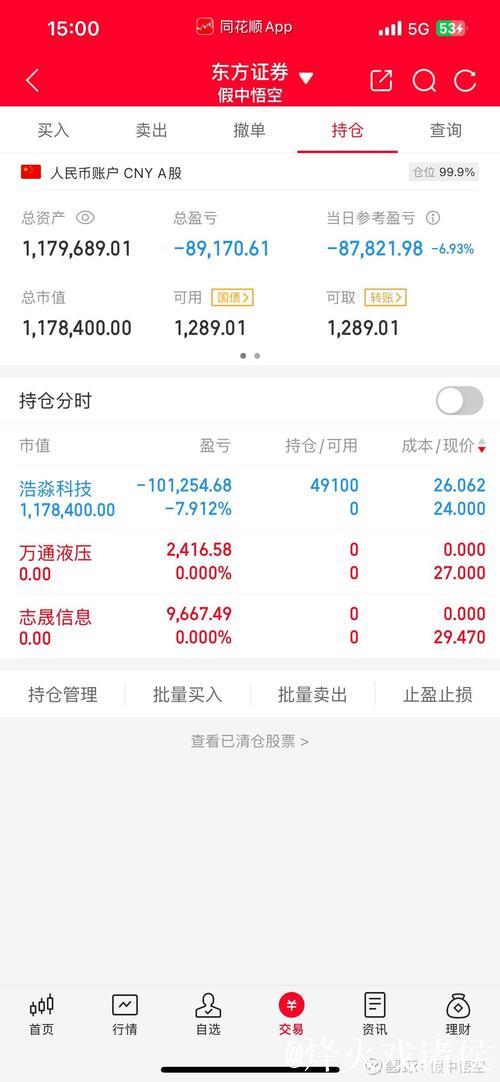 兰德尔高效输出：场均22+7+6，真实命中率超60%